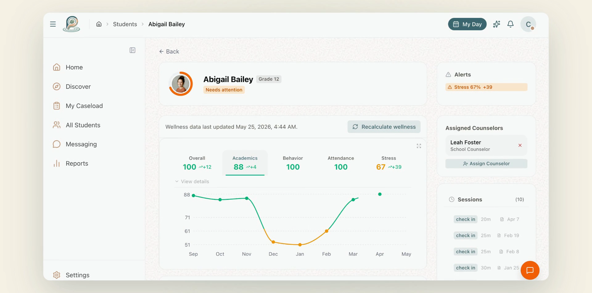 Student profile with concern trend